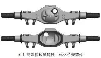 汽車(che)鑄件工藝知(zhī)識及其鑄造(zào)技術發展趨(qu)勢